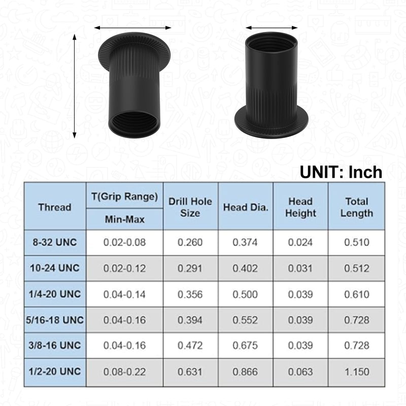 [Australia - AusPower] - QISHENG 100 PCS Black #10-24 Stainless Steel SAE Rivet Nuts,Stainless Steel 18-8 A2(304) Nut,Home Nut 