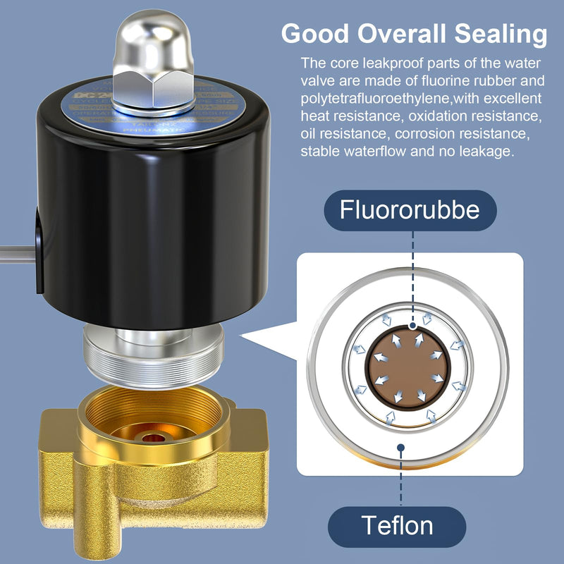 [Australia - AusPower] - TAILONZ PNEUMATIC 1/4 Inch NPT AC110V Brass Electric Solenoid Valve 2W025-08 Normally Closed Water, Air, Diesel 1/4" 