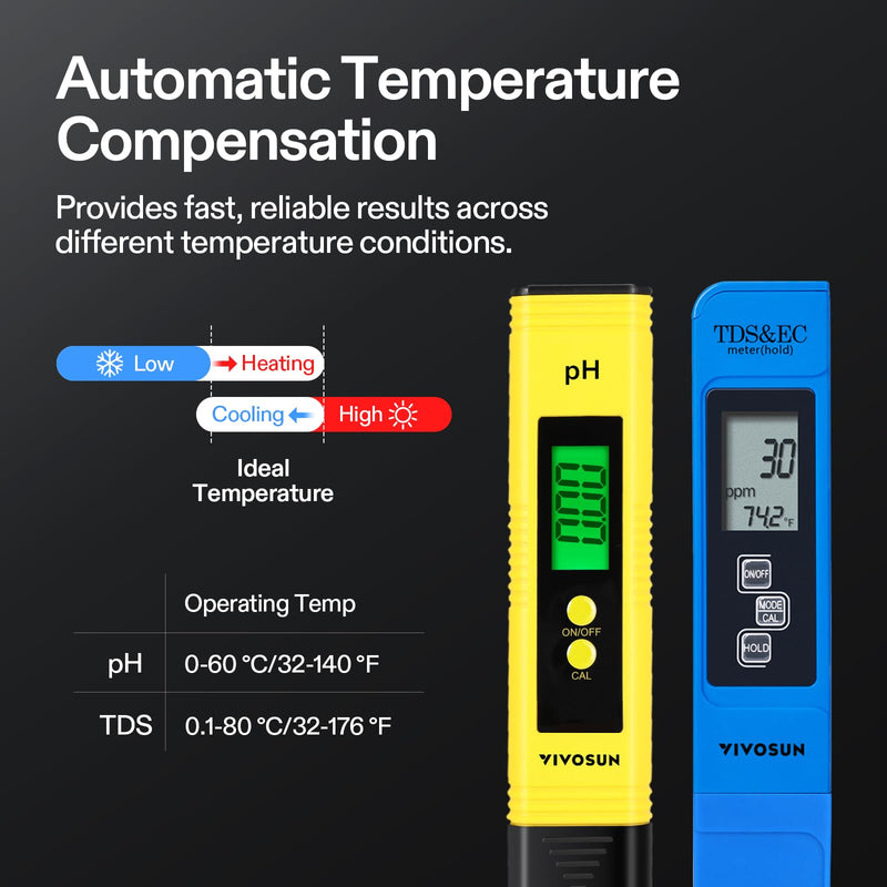 [Australia - AusPower] - VIVOSUN Digital pH and TDS Meter Kits and 18-Pack pH Meter Buffer Solution Powder, pH 6.86/4.00/9.18, pH Buffer Powder for Precise and Easy pH Tester Calibration 