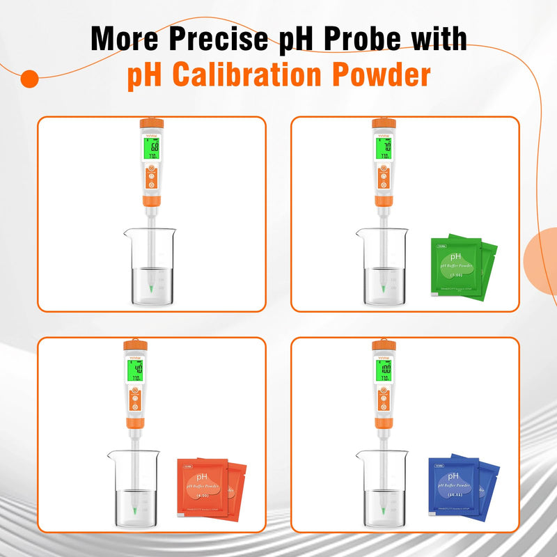 Food pH Probe for YINMIK YK-F02 Food pH Meter, Food pH Electrode Replacement