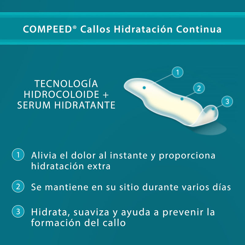 Aposito Compeed Callos Hidrat Continu 6U