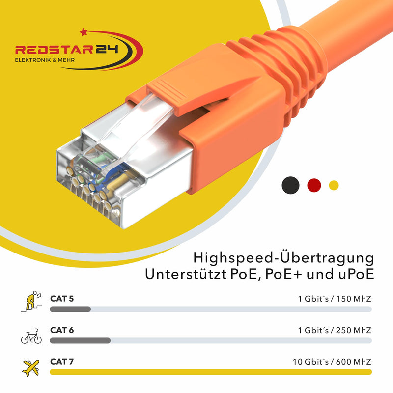 RJ45 Connector Cat7 Set of 10 | Network Plug, Pass Through & Shielded | Includes strain relief, orange bend protection boot & insertion aid | Ideal for CAT 7, Cat6A installation cables AWG23 | 8-pin RJ45 plug, 10 pieces