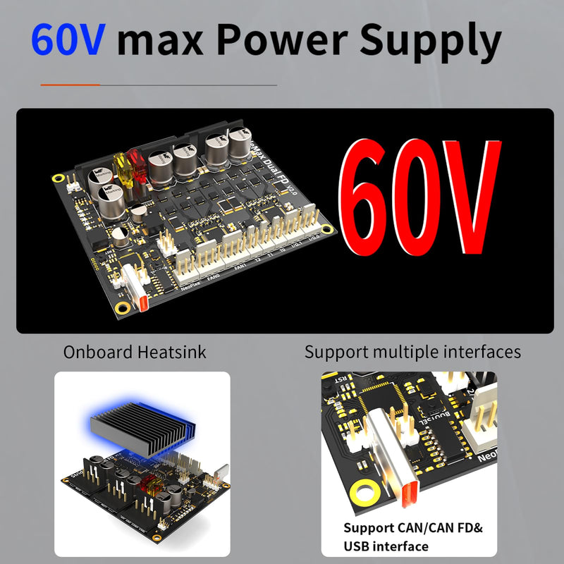 FYSETC 3D Printer Controller - StrideMax Dual FD Motherboard - TMC5160 Stepper Motor Driver Board: Easy Connect Fan Thermistor RGB Light Based RP2040 Support RRF Klippe CAN USB interface for VoronVz