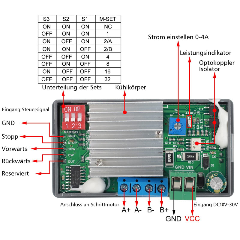 Stepper Motor Control Integrated Board Forward/Reverse Pulse Speed Angle Control Module PLC Serial Communication Stepper Motor Controller for NEMA 17 23 Motor DC10-30V