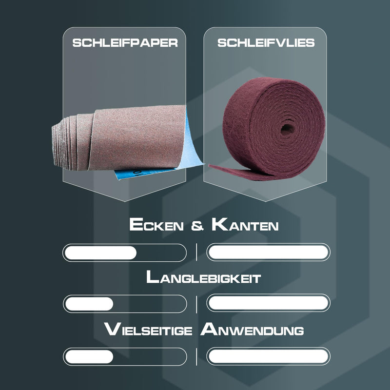 PICTORIS Abrasive fleece - Made in Germany - 5 mx 100 mm - grain 240 - extremely durable thanks to unique impregnation - sanding pad for wood, metal, stainless steel, etc. 5m 240