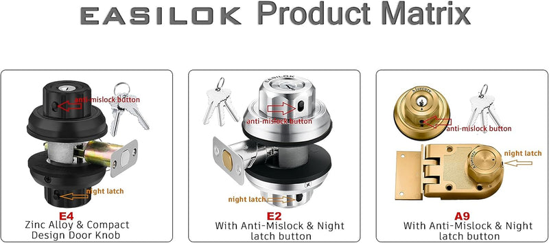 [Australia - AusPower] - EASILOK Deadbolt Lock, A3 Twist-to-Lock Keyless Single Cylinder Deadbolt Door Lock with Anti-Mislock Button for Front Door 