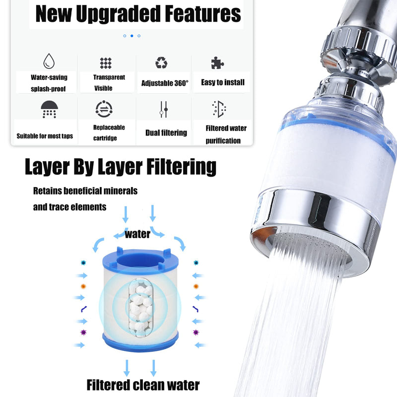 [Australia - AusPower] - Pack of 2 Water Filters for Tap, 360° Tap Filter, Water Filter Tap with 10 Pieces Interchangeable Cotton Filter Element, Tap Descaler Attachment for Kitchen, Sink, Home Bathroom blue 