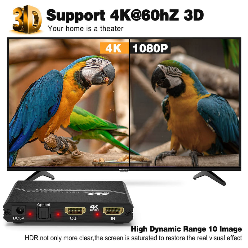 [Australia - AusPower] - HDMI 2.0 Audio Extractor, Tendak HDMI to HDMI with Optical SPDIF + 3.5mm Stereo + RCA L/R Audio Adapter Converter with Volume Control Support 4K@60Hz HDCP 2.2 HDR 3D YUV 4:4:4 