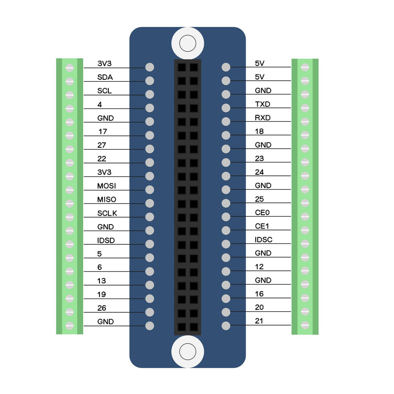 [Australia - AusPower] - Geekworm G469 GPIO Terminal Block Breakout Board for Raspberry Pi 4B/3B+/3B/ Zero 2W 