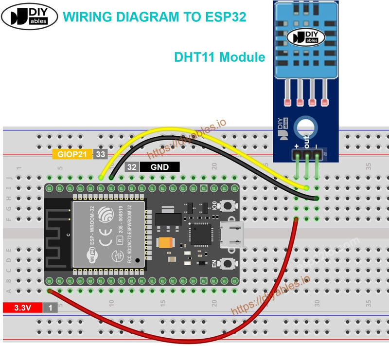 [Australia - AusPower] - DHT11 Temperature and Humidity Sensor Module 2-Pack, for Arduino, ESP32, ESP8266, Raspberry Pi, IoT DIY Projects, Built-in Resistor for Easy Integration 