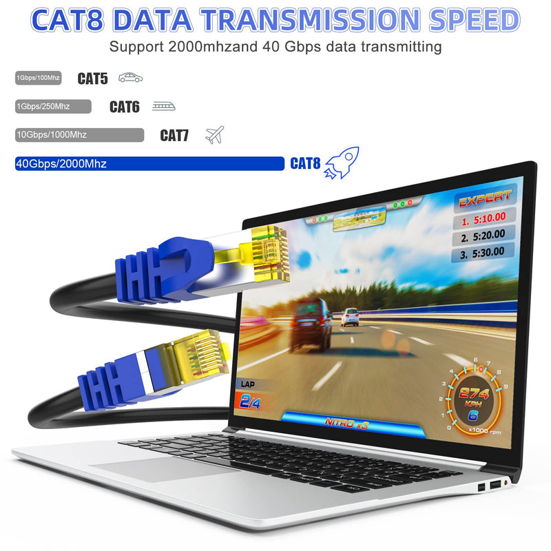 Cat 8 Ethernet Cable 40 ft,Heavy Duty High Speed Network Internet Cable, RJ45 Connector,26AWG 40Gbps 2000Mhz Patch Cord,S/FTP Indoor & Outdoor LAN Cable-Waterproof(Black) CAT8-40FT Black