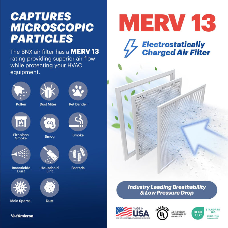 BNX TruFilter 15x20x1 Air Filter MERV 13 (4-Pack) - MADE IN USA - Electrostatic Pleated Air Conditioner HVAC AC Furnace Filters for Allergies, Pollen, Mold, Bacteria, Smoke, Allergen, MPR 1900 FPR 10
