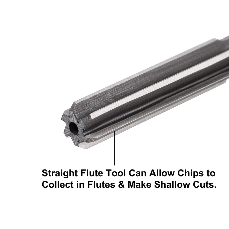 [Australia - AusPower] - uxcell Chucking Reamer Set Lathe Machine Reamer Straight Flute Milling Cutter High Speed Steel H7 Tolerance (2mm 3mm 4mm 5mm 6mm 7mm 8mm 9mm 10mm) 9pcs 