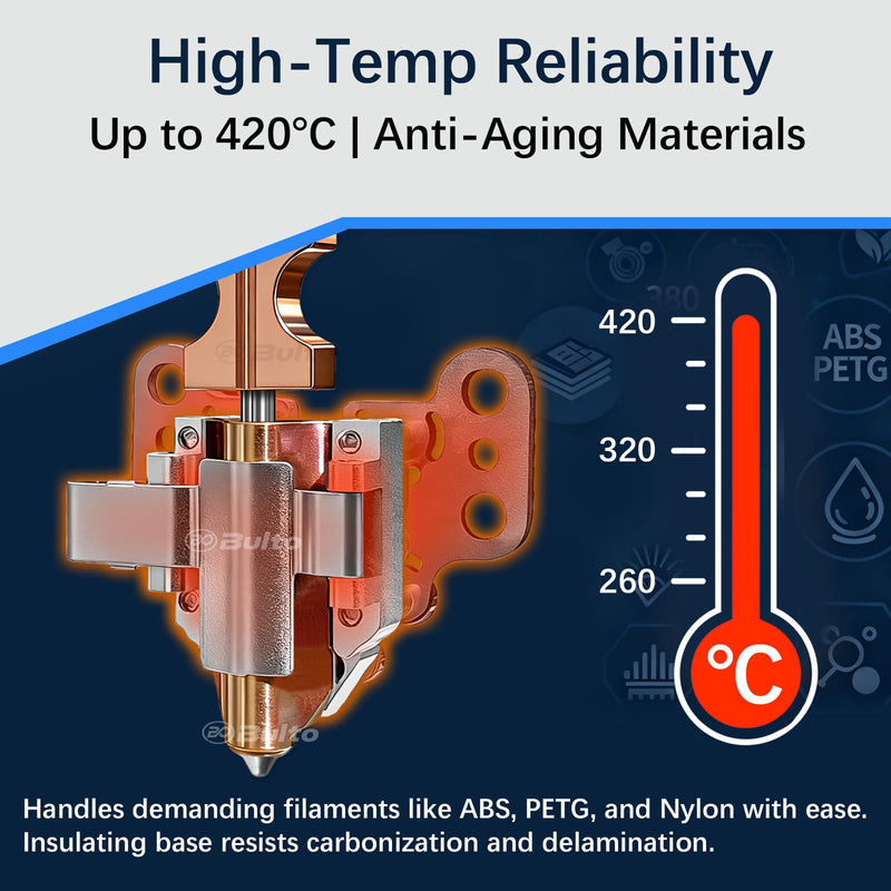 Original AD5X Hotend Heating Assembly for Flashforge AD5X 3D Printer Hotend Heating Block Component with Ceramic Heater, Thermistor Sensor & Metal Clip, Durable AD5X Extruder Parts & Accessories AD5X Hotend Assembly