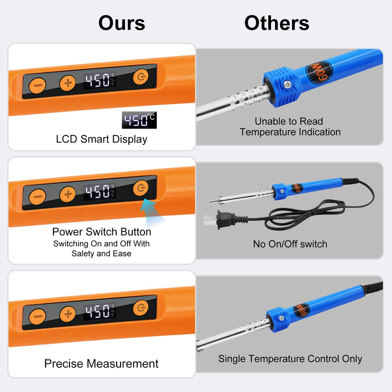 Flintronic Battery Soldering Iron Set, USB Wireless Soldering Iron Set with LCD, Adjustable Temperatures 180 ℃-450 °C, Rechargeable with 3 Soldering Tips/Soldering Wire/Soldering Paste for Repair of Welding #2 A-grey