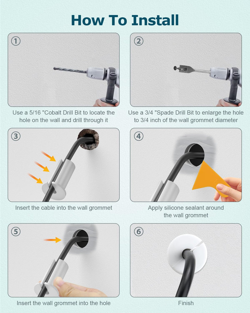 [Australia - AusPower] - Starlink Cable Routing Kit for 3/4inch Wall Hole 4 PCS White Cable Grommet for Starlink Wall Pass Through Kit with 3/4” Spade Drill Bit, 5/16" Cobalt Drill Bit, Wall Wires Cilp and Cabling Tools 3/4 Inch Kit 