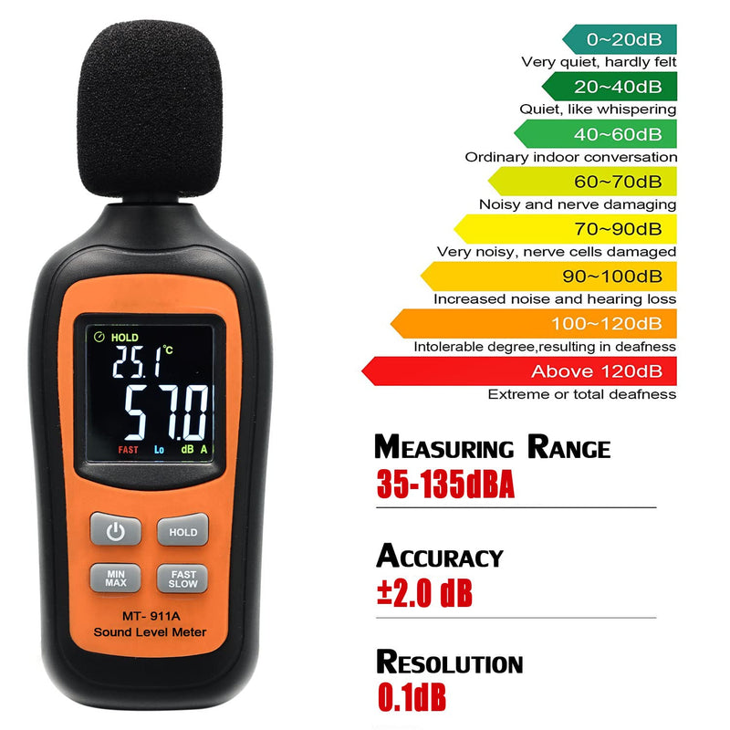 [Australia - AusPower] - Decibel Meter,Digital Sound Level Meter Portable SPL Meter,35dB to 135dB Temperature Function,Noise Meter with A-Weighted [MAX/MIN Fast/Slow Data Hold], Use for Home, Noisy Neighbor, Factory Orange & Black 