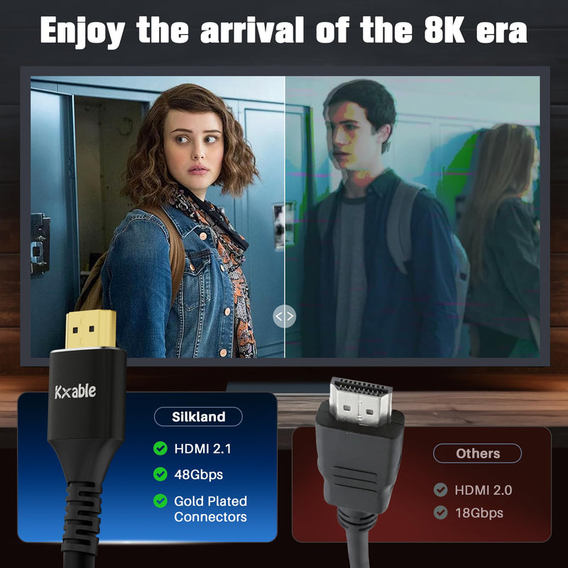 8K HDMI Extension Cable 25 FT, HDMI 2.1 Ultra High Speed Male to Female Cord Adapter, 26AWG OFC Conductor, Compatible with Roku TV Stick PS5 PS4 Xbox Laptop PC Player Google Chromecast Wii U HDTV 25 feet