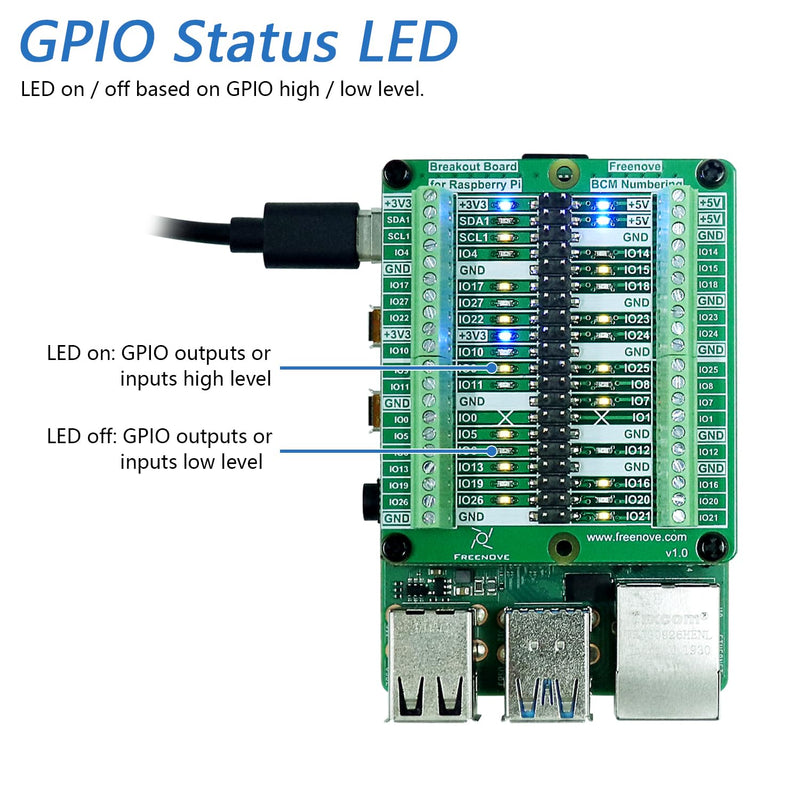 [Australia - AusPower] - Freenove Breakout Board for Raspberry Pi 5 / 4B / 3B+ / 3B / 3A+ / 2B / 1B+ / 1A+ / Zero 2 W/Zero W/Zero, Terminal Block Shield HAT with Pin Header, GPIO Status LED 