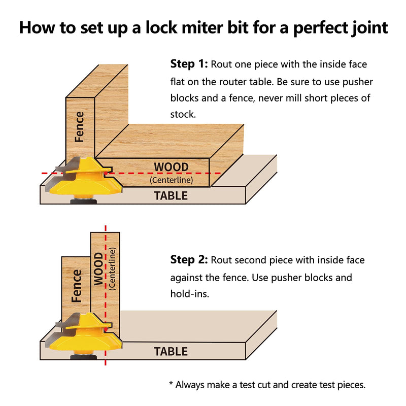 [Australia - AusPower] - MNA 45 Degree Lock Miter Router Bit 3-piece Set, for 1/2”, 5/8”, 3/4” cutting height, 1/4 Inch Shank. Easy to Create Lock Miter Joint 