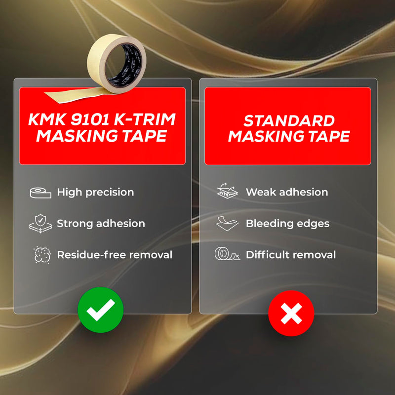 KMK 9101 K-Trim - 50mm x 10m | Professional Automotive Edging Tape for Clean and Precise Masking