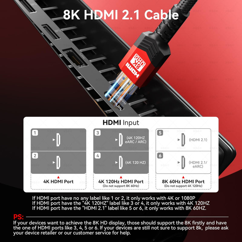 Fiber Optic HDMI 2.1 Cable 50FT,48Gbps Ultra High Speed Braided Uni-Directional Cord-8K@60Hz 4K@120Hz/144Hz HDCP 2.2&2.3 eARC DTS:X HDR10 VRR Compatible for RTX 5090/PS5/Xbox X/S/TV etc Red 50 ft