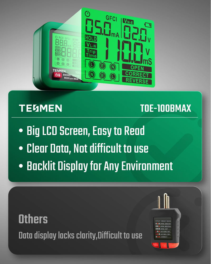 [Australia - AusPower] - TESMEN TOE-100BMAX GFCI Outlet Tester & TM-510 Smart Digital Multimeter Bundle, Essential Toolkit for Receptacle Test, GFCI Trip Time, Voltage Detection, NCV, Continuity and Resistance Measurement 