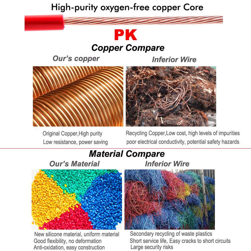 [Australia - AusPower] - Electrical Wire 16 AWG 16 Gauge Silicone Wire Hook Up Wire Cable 20 Feet [10 ft Black and 10 ft Red] - Soft and Flexible 252 Strands 0.08mm of Tinned Copper Wire High Temperature Resistance (16AWG) 2 Colors each 10FT 16AWG 