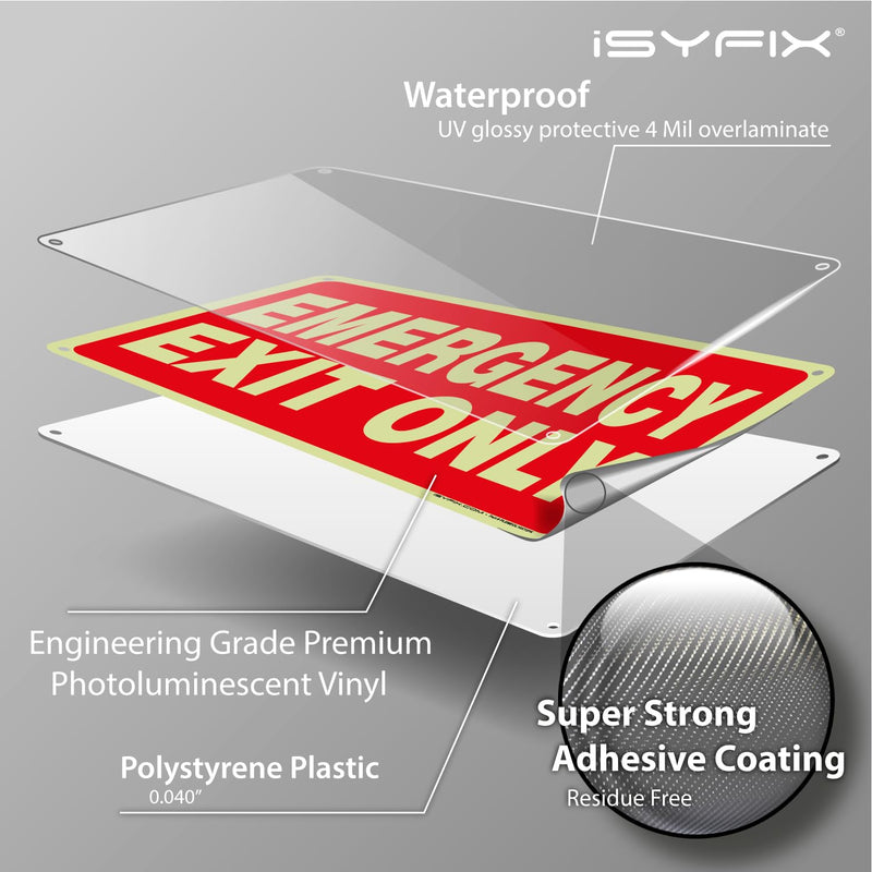 iSYFIX Emergency Exit Only Glow in the Dark Sign – 6 Pack 10x7 Inch – 40 mil Thick Polystyrene Plastic Sign, Laminated UV, Scratch & Fade Resistance, Waterproof, Indoor & Outdoor 6 Pk 10x7 Plastic Glow