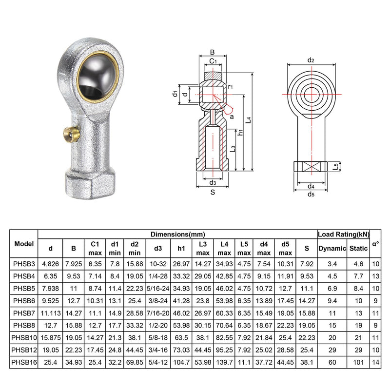 [Australia - AusPower] - uxcell 2pcs PHSB4 Female Rod End Bearing 1/4 Inch Bore and 1/4-28 Right Hand Thread, Self-Lubricating Joint Rod Ends, includes Jam Nut 