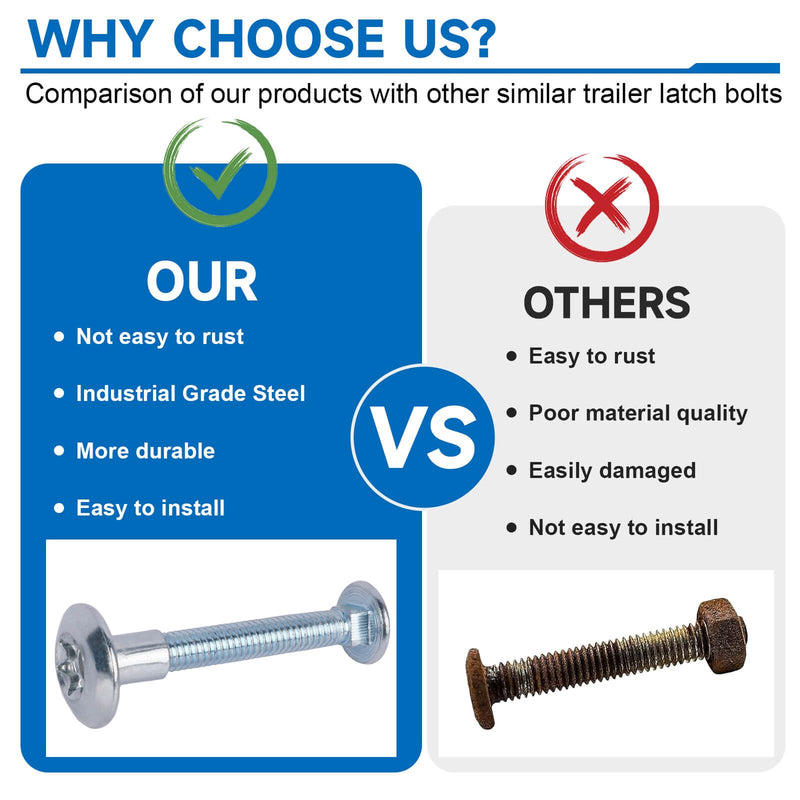 [Australia - AusPower] - Trailer Hasp Bolt Kit for Trailer Cam Action Hasp 