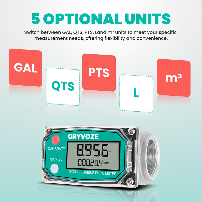 [Australia - AusPower] - 1 Inch Water & Fuel Flow Meter with Swivel 360 Connector for 2.6-26 GPM Inline NPT Thread ±1% Accuracy Flowmeter for Diesel, Gas Oil, Gasoline, and Other Liquids - Supports Sleep Mode 