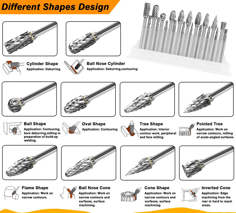Tungsten Carbide Burr Set 1/8" Shank，Die Grinder Bits with Sanding Drums and Cutting Wheel Set, 195Pcs Pratical Sanding Bits Kit for Metal, Wood, Plastic, Glass 195 Pcs