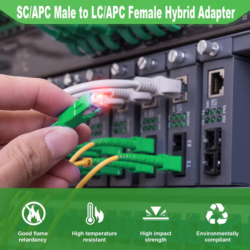 SC LC Adaptor, Fibre Optic Cable Adapter, SC/APC to LC/APC Male (Pack of 2) | Hybrid fibre optic adapter plug, low insertion loss, efficient and stable, compatible with fibre optic cable, distributor