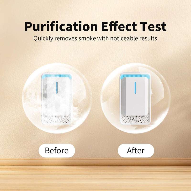 [Australia - AusPower] - Home Negative Ion Air Purifier 6 Pack, Plug In Air Purifier & Mini Portable Silent Air Freshener for Dust Mites Ionizer in Bedroom, Study, Kitchen, Bathroom, Living Room 