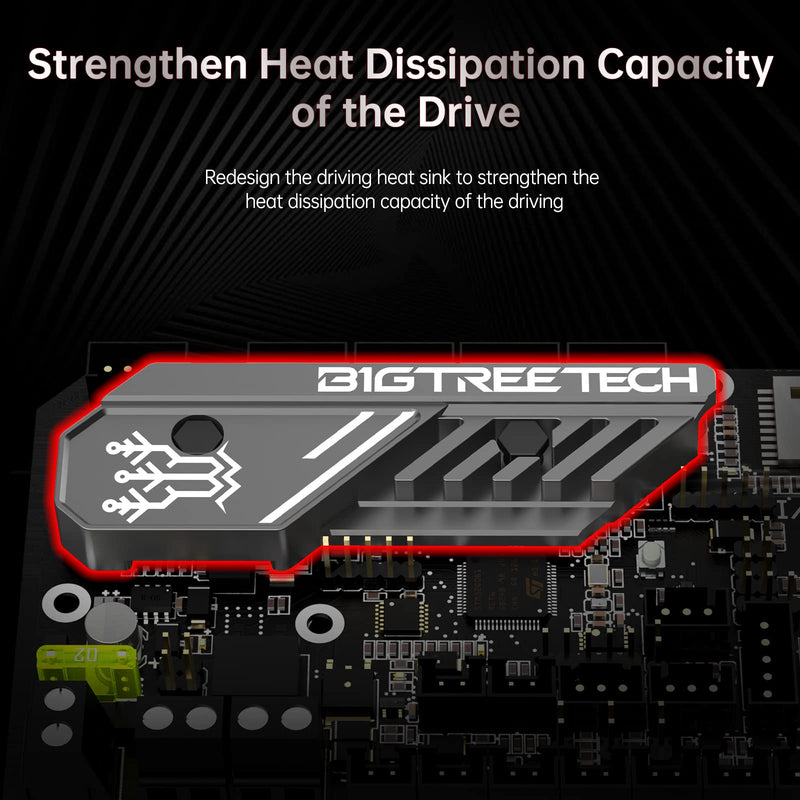 BIGTREETECH SKR Mini E3 V3.0 32Bit Control Board with TMC2209 UART Stepper Driver New Upgrade 3D Printer Silent Board for Ender 3, Ender3 Pro, Ender-3 V2 3D Printer SKR Mini E3 V3 ONLY