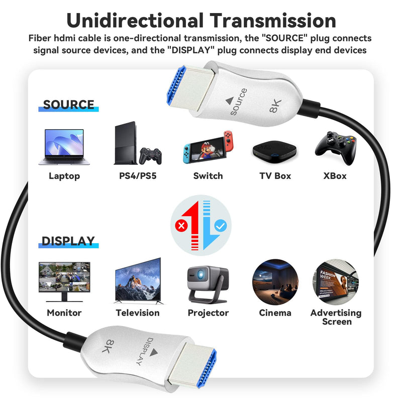 8K Fiber Optic HDMI 2.1 Cable 30ft/9m, Long Active HDMI Cable, High Speed Fiber HDMI Cord, 48Gbps, 8K@60Hz 4K@120Hz, Dynamic HDR, eARC, HDCP 2.2&2.3, 3D, for HDTV Monitor Game Laptop Home Theatre