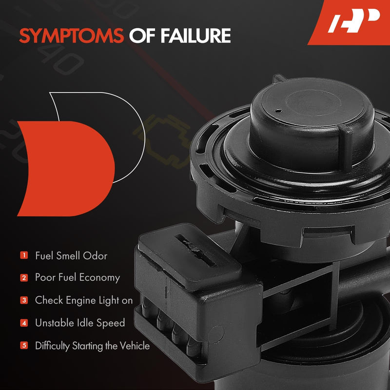 A-Premium Vapor Canister Purge Solenoid Valve Compatible with Jeep Grand Cherokee, Wrangler, Cherokee & Dodge Grand Caravan, Ram, Durango, Avenger & Chrysler Town & Country, Sebring & Plymouth