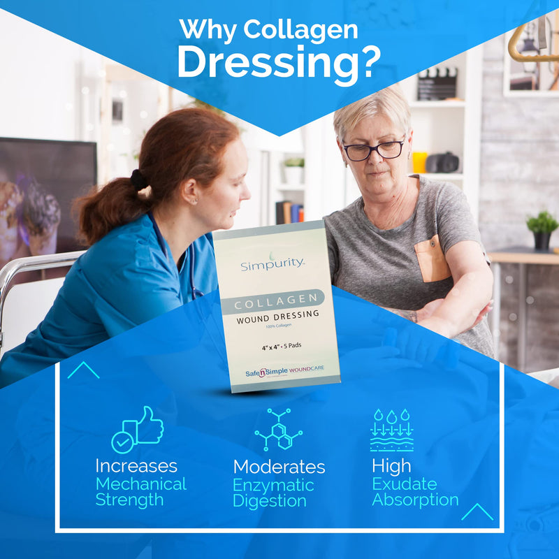 [Australia - AusPower] - Collagen Dressing Pads - 4 x 4 in 5-Pack Collagen Pads for Wounds - Non-Adherent Collagen Dressing for Wound Care - Safe n' Simple Wound Care Supplies 4" x 4" 