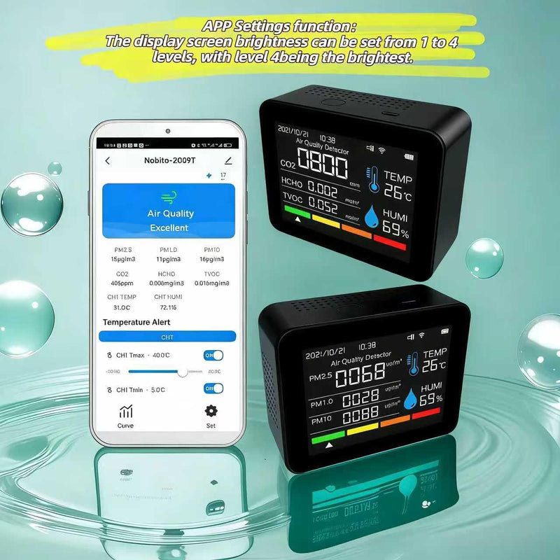 Smart Air Quality Monitor, Indoor Air Quality Meter with HCHO, CO2, PM2.5 PM10,PM1.0, TVOC, AQI, Temperature & Humidity,Time&Date,Alarm, 1-Year Data Storage, App Control for Home & Office