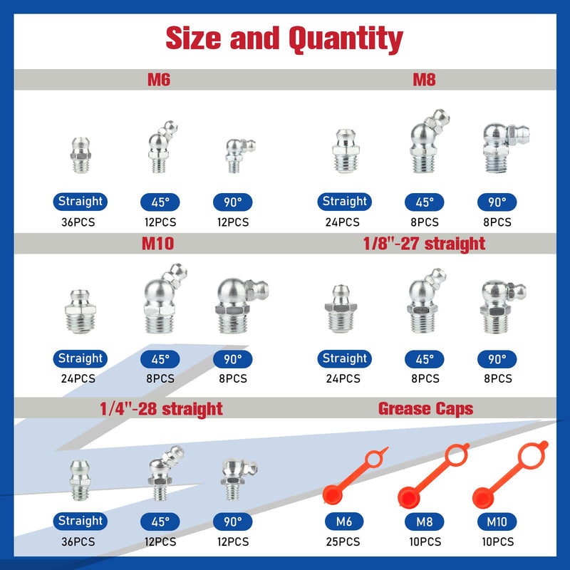 [Australia - AusPower] - 135PCS Grease Fittings Assortment,Metric Zerk Grease Fittings Straight 45 90 Degree,grease zerk kit with Plastic Grease Fitting Caps 110PCS+25PCS METRIC 