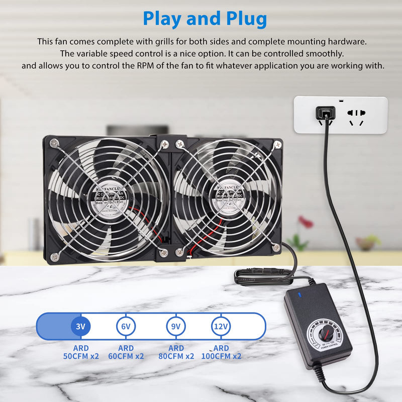 Dual 120mm High CFM Computer Fans with AC Plug, AC 110V - 240V Variable Speed Fan, Cooling for Server Closet Cabinet Mining Machine Chassis Workstation 9.5in fan with speed controller