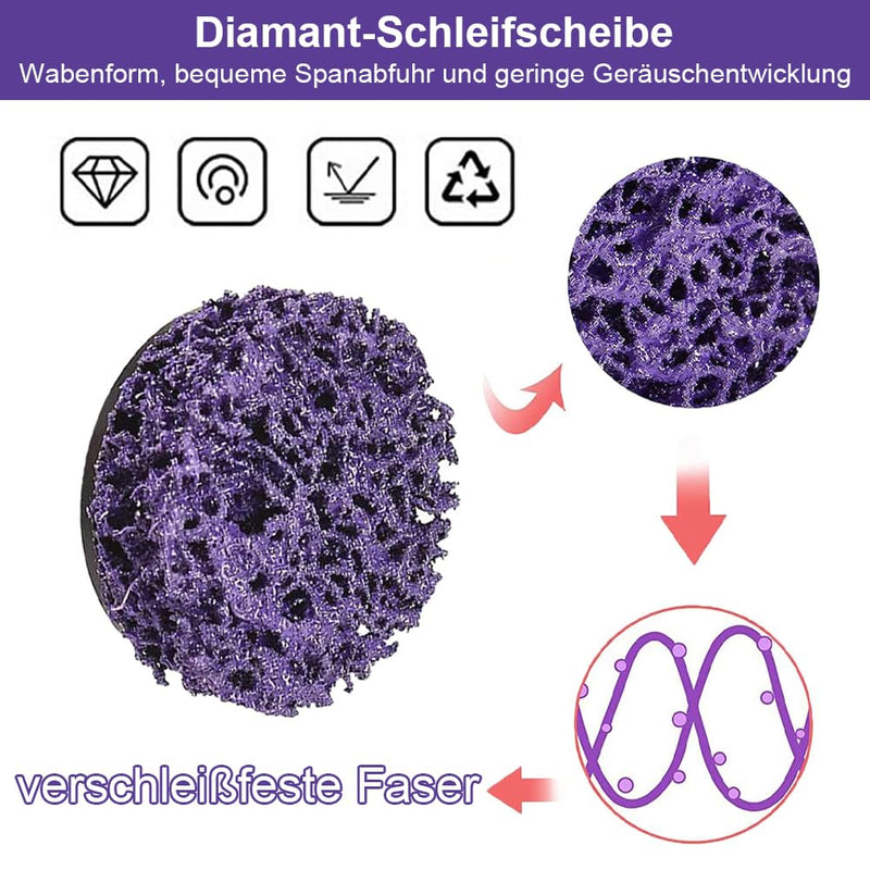 [Australia - AusPower] - CSD Sanding Disc, 20 Pieces Coarse Cleaning Disc 50 mm Cleaning Disc Set Nylon Fabric Disc Paint Removal Rust Polishing for Angle Grinder Purple Blue 