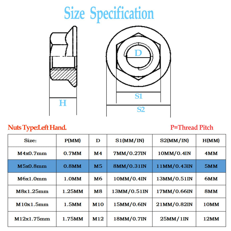 [Australia - AusPower] - 10pcs 304 Stainless Steel Flange Nuts,Left Hand Hex Flange Lock Nuts(M5x0.8mm) M5x0.8mm 