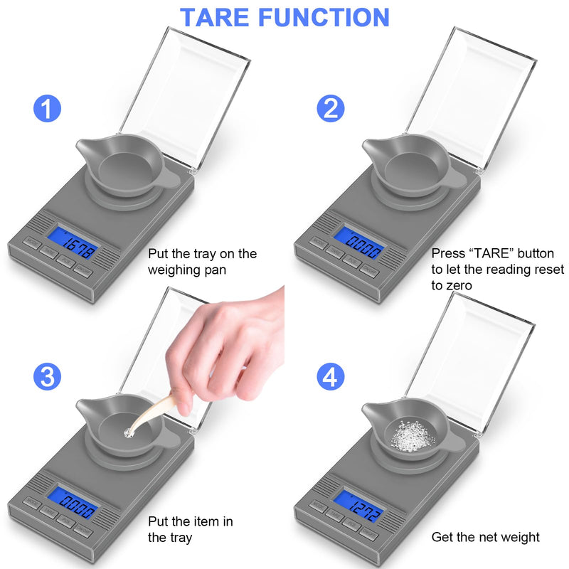 [Australia - AusPower] - Fuzion Milligram Scale 50g/ 0.001g, mg Scale, Jewelry Scale with LCD Backlit, Tare, Digital Milligram Scale for Powder Medicine, Gem, Reloading, Micro Scale PL50 Grey 