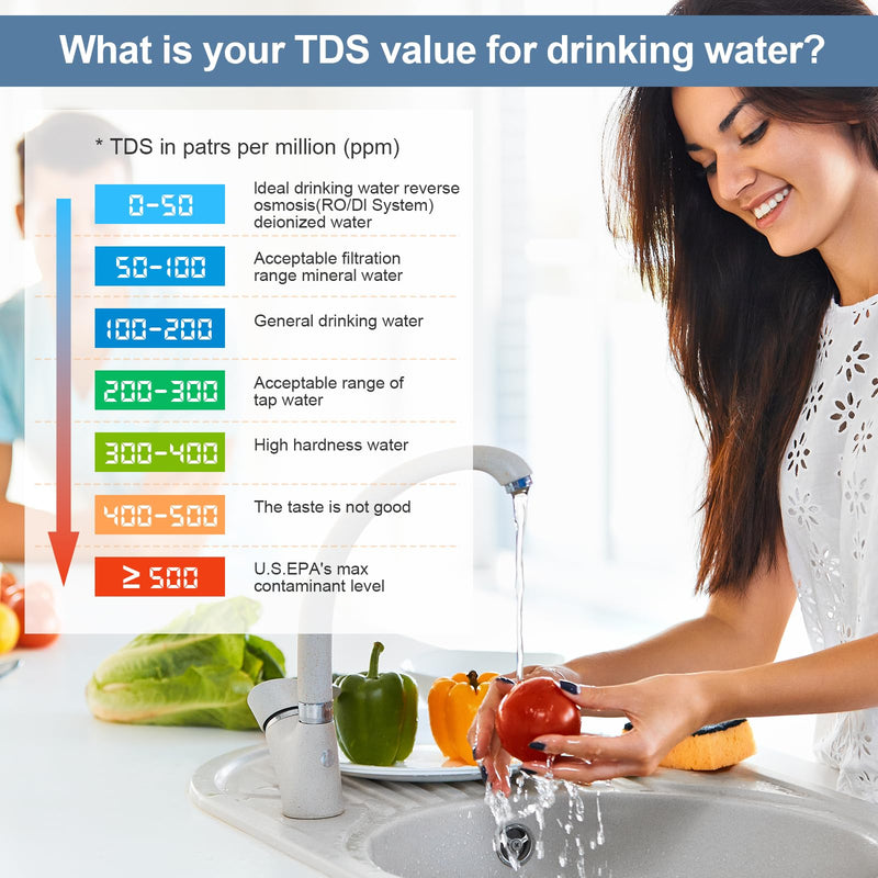 [Australia - AusPower] - 4 in 1 TDS Meter, TDS Meter Digital Water Quality Tester, Portable, EC Meter & Temperature Meter, 0-9999 ppm for Hydroponics, Pool, Aquarium and Water Hardness Test 