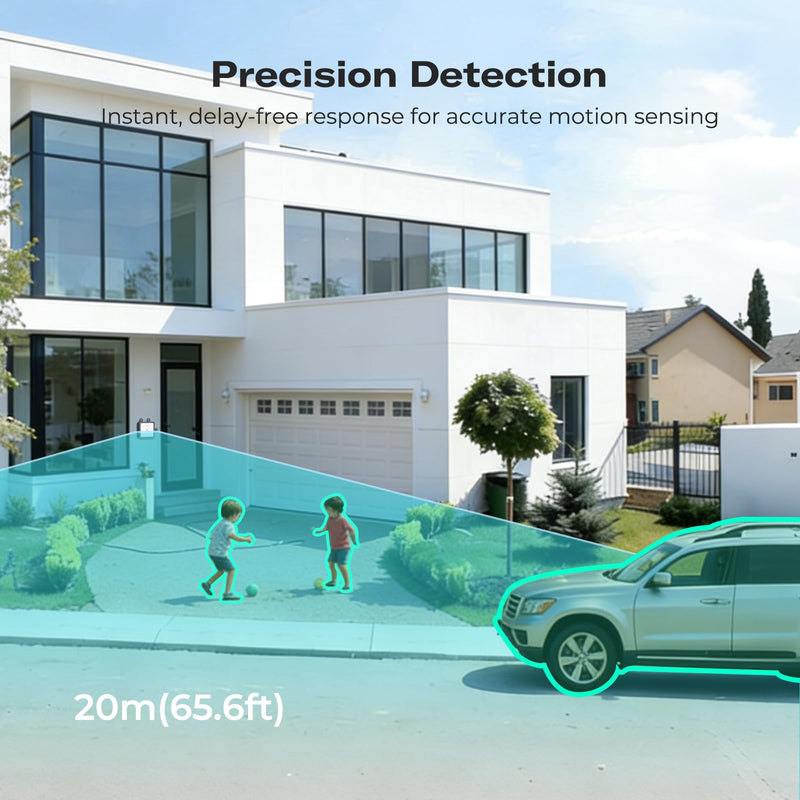 THIRDREALITY Motion Sensor R1 with Case, 5.8G Radar,Adjustable Sensitivity,Indoor &Outdoor,Zigbee Hub Required,Support Home Assistant,SmartThings,Homey,Hubitat or Echo Devices with Built-in Zigbee hub