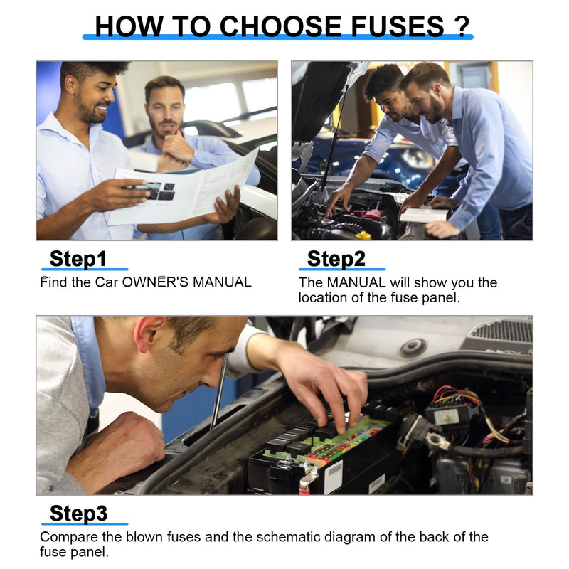 [Australia - AusPower] - 182PCS Car Fuses Assortment Kit, Professional Blade Fuses Automotive - Standard & Mini & Low Profile Mini Fuse (5A/7.5A/10A/15A/20A/30A/40A), cooclensportey Mixed Auto Fuses for Boat, Auto, RV, Truck 