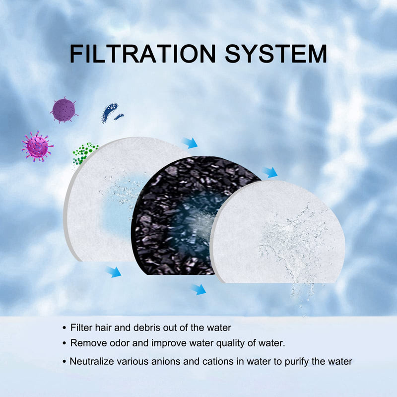 24/40 Pcs Replacement Carbon Charcoal Filters Dog and Cat Water Fountain Compatible with Multiple Pet Fountains. (20 Carbon Filters+ 20 Sponges) 20 Carbon Filters+ 20 Sponges