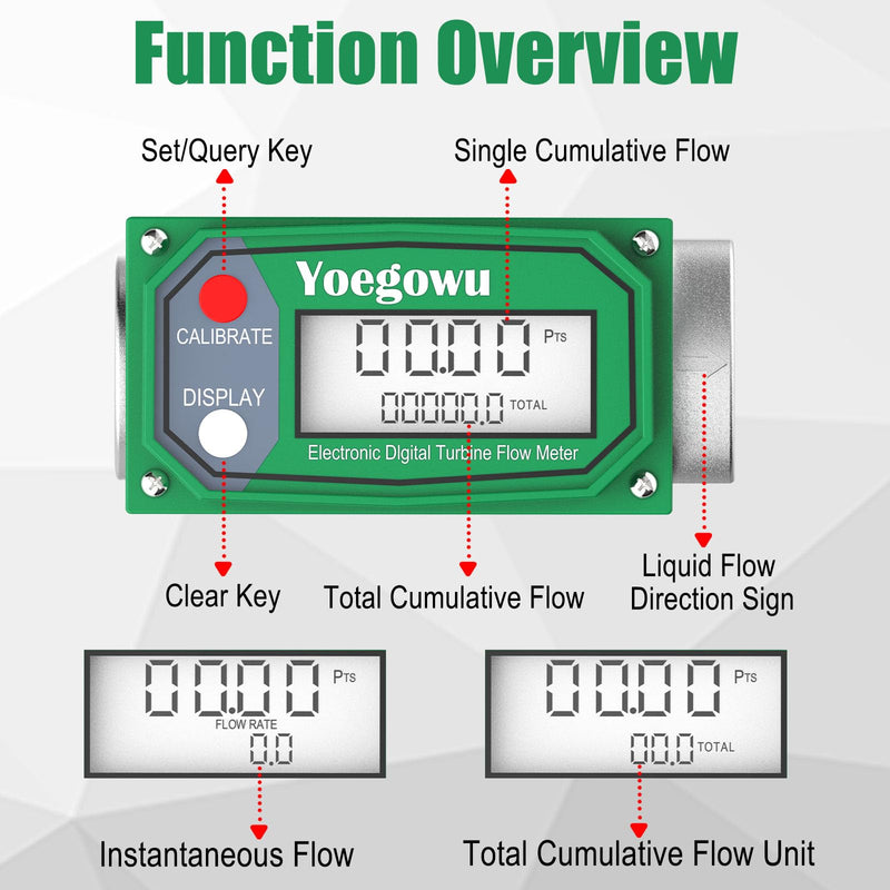 [Australia - AusPower] - 1" Digital Turbine Fuel Flow Meter, 2.6–26 GPM Inline NPT Flowmeter with LCD Display and 3/4" Adapters,For Diesel,Gasoline,Kerosene, Water and Other Liquids –Supports Gallon, L, QTS, PTS, m³ (1"&3/4") 1"&3/4" 